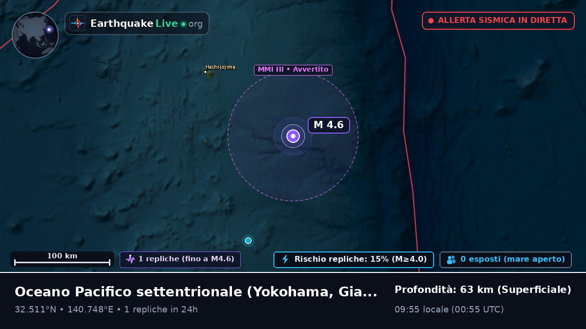 Oceano Pacifico settentrionale (Giappone)