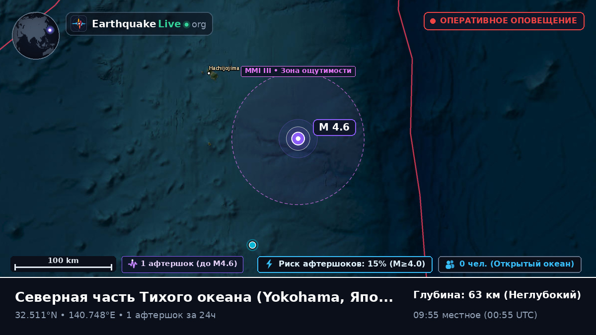 Северная часть Тихого океана (Япония)