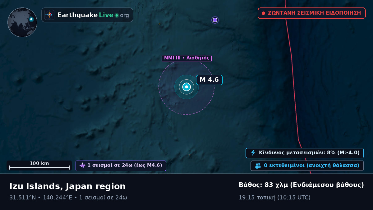 Βόρειος Ειρηνικός Ωκεανός (Ιαπωνία)