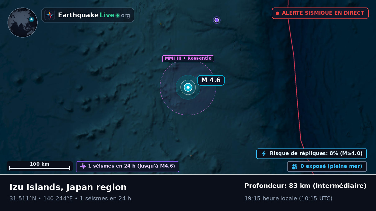 Océan Pacifique Nord (Japon)