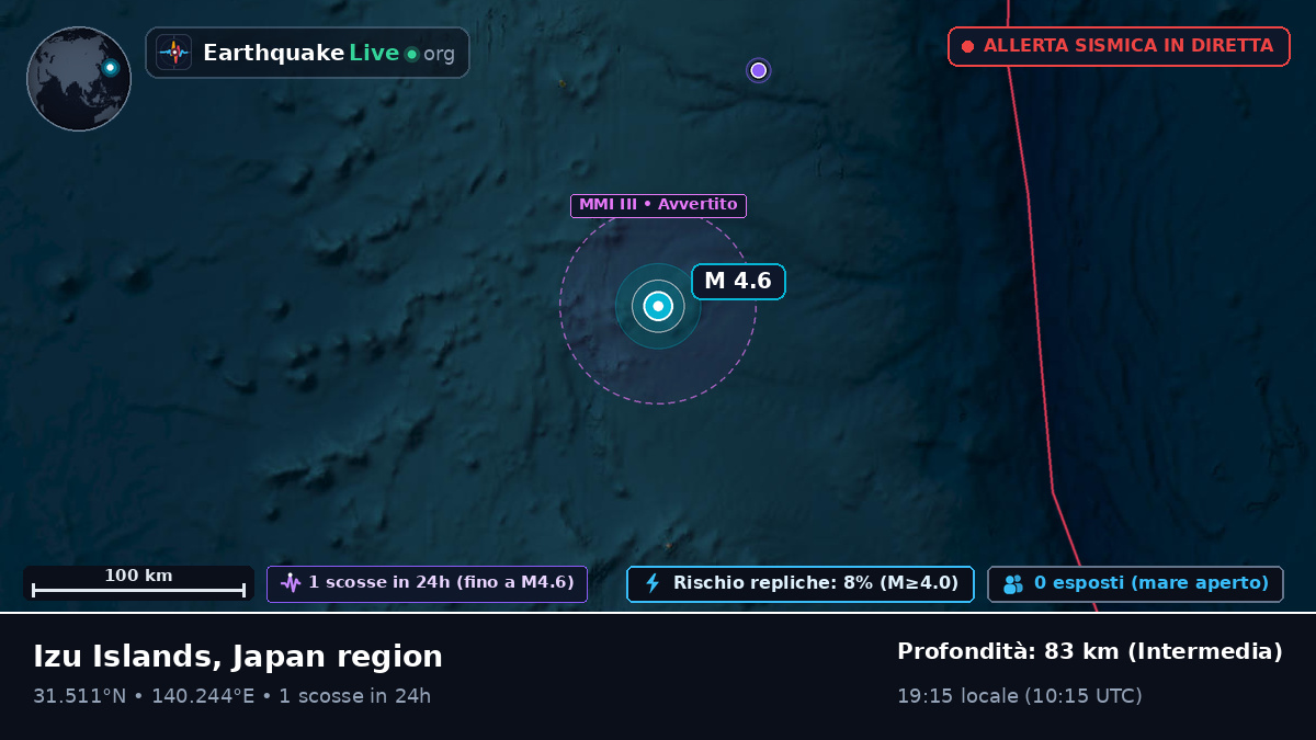 Oceano Pacifico settentrionale (Giappone)