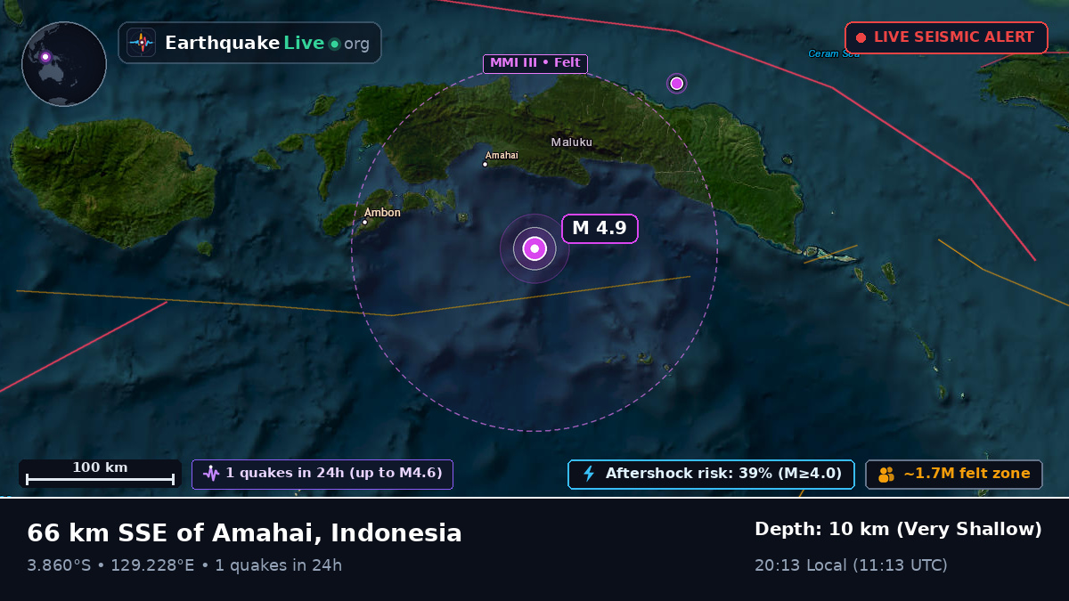Banda Sea (Indonesia)