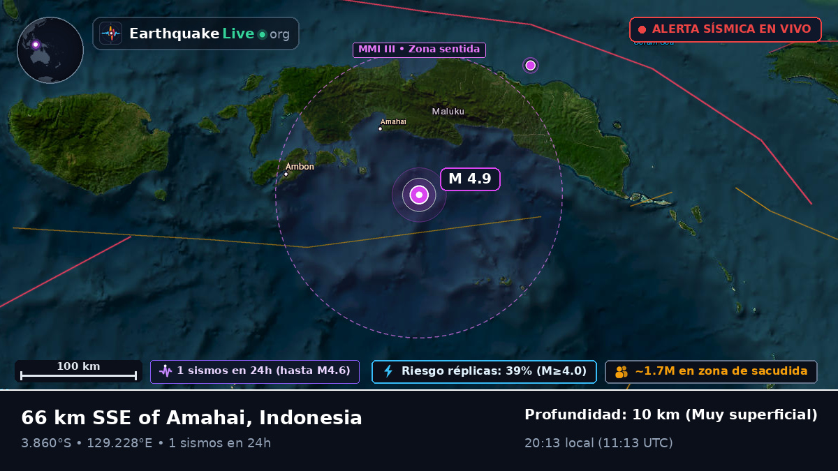 Mar de Banda (Indonesia)