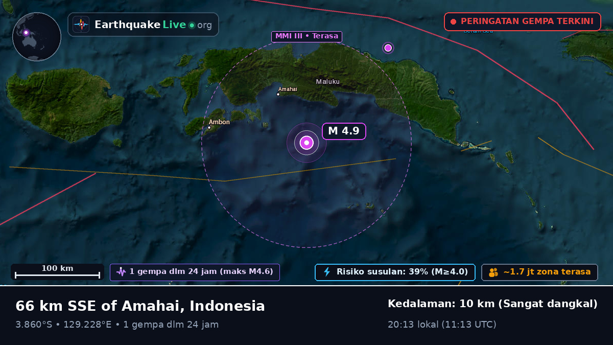 Laut Banda (Indonesia)
