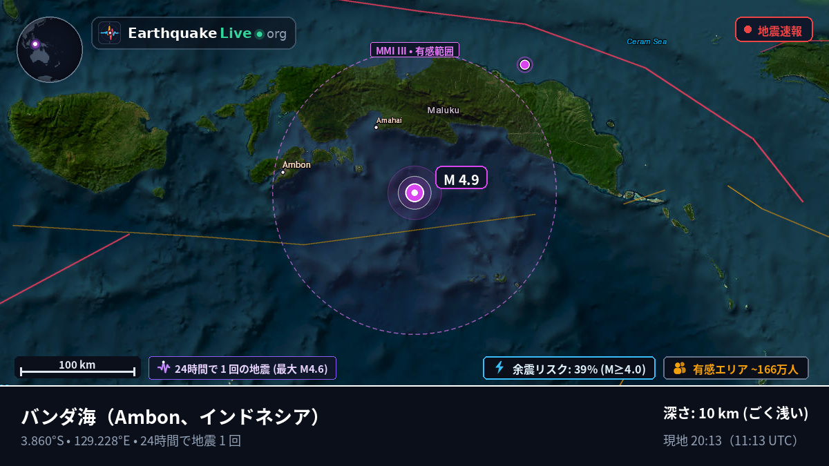 バンダ海 (インドネシア)