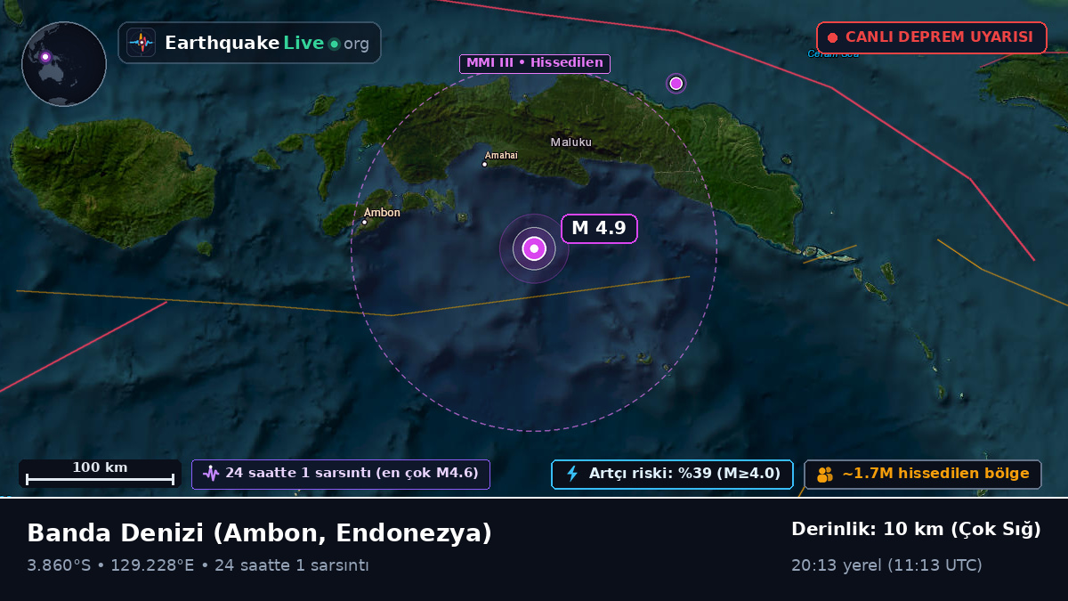 Banda Denizi (Endonezya)