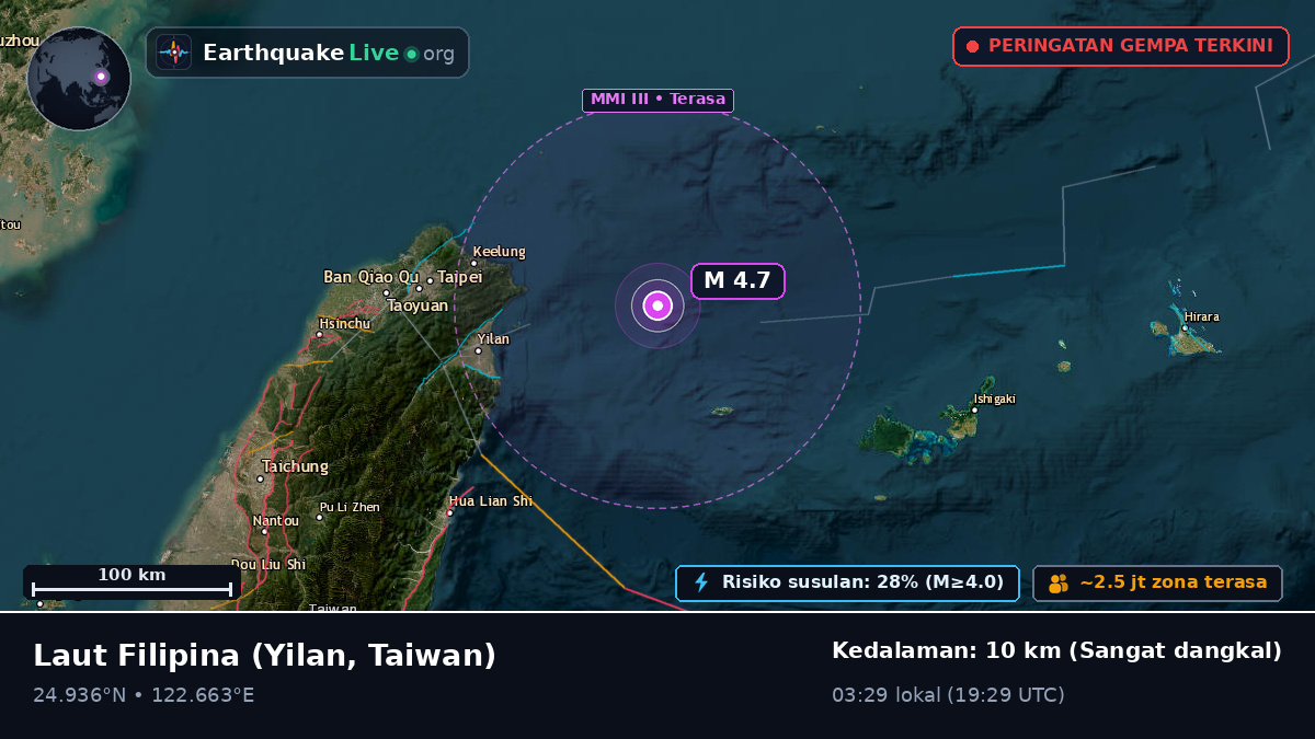 Laut Filipina (Taiwan)