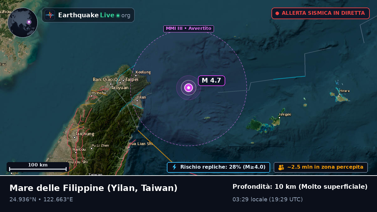 Mare delle Filippine (Taiwan)