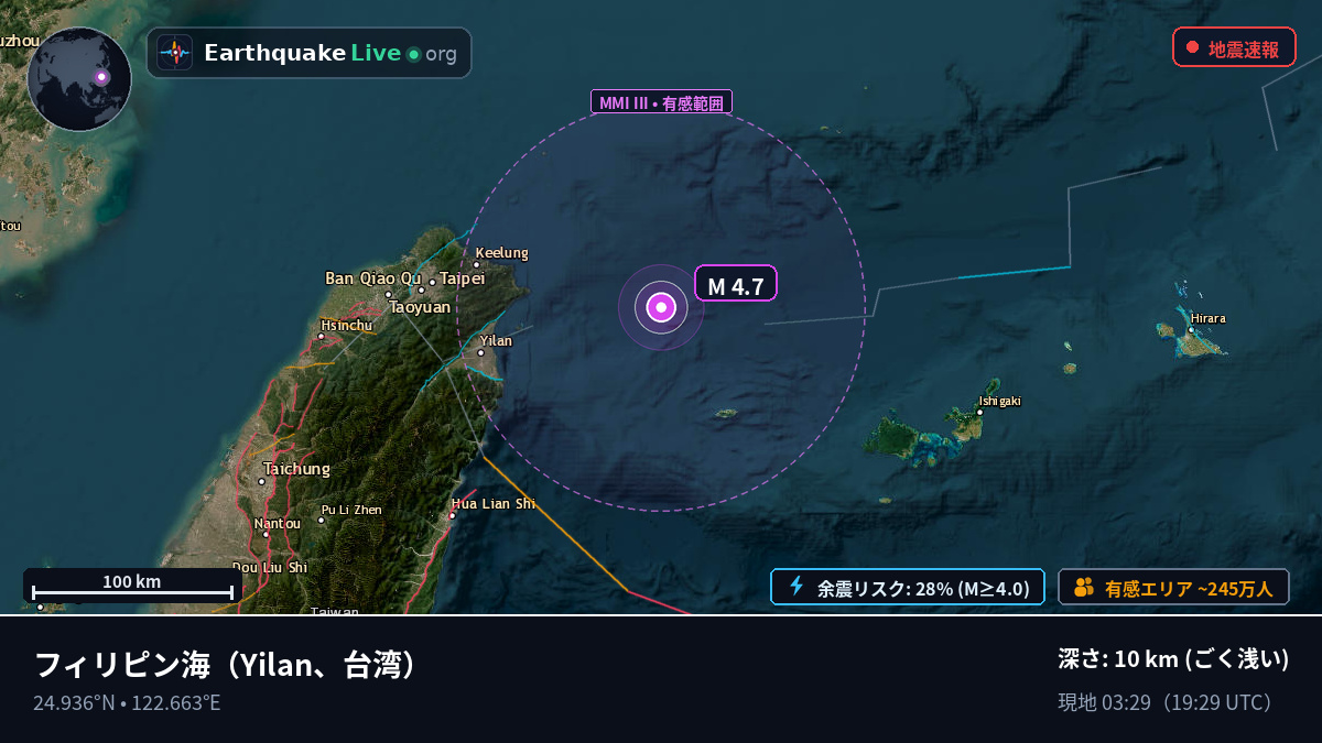 フィリピン海 (台湾)