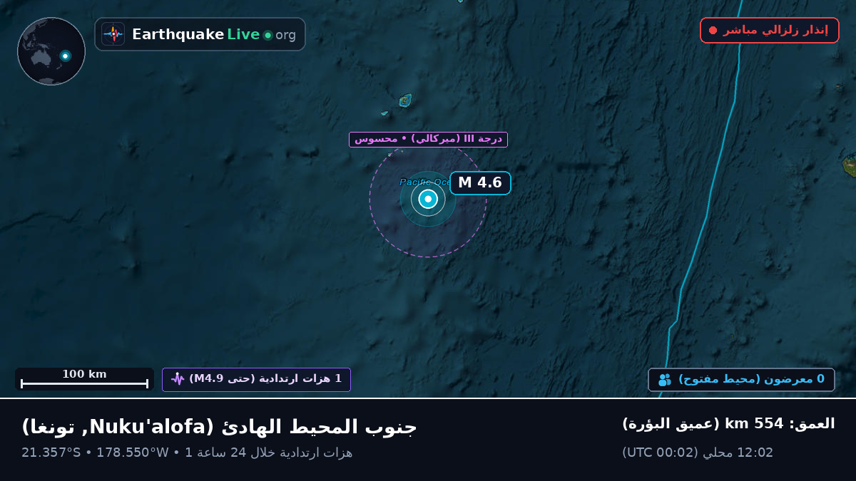 جنوب المحيط الهادئ (تونغا)