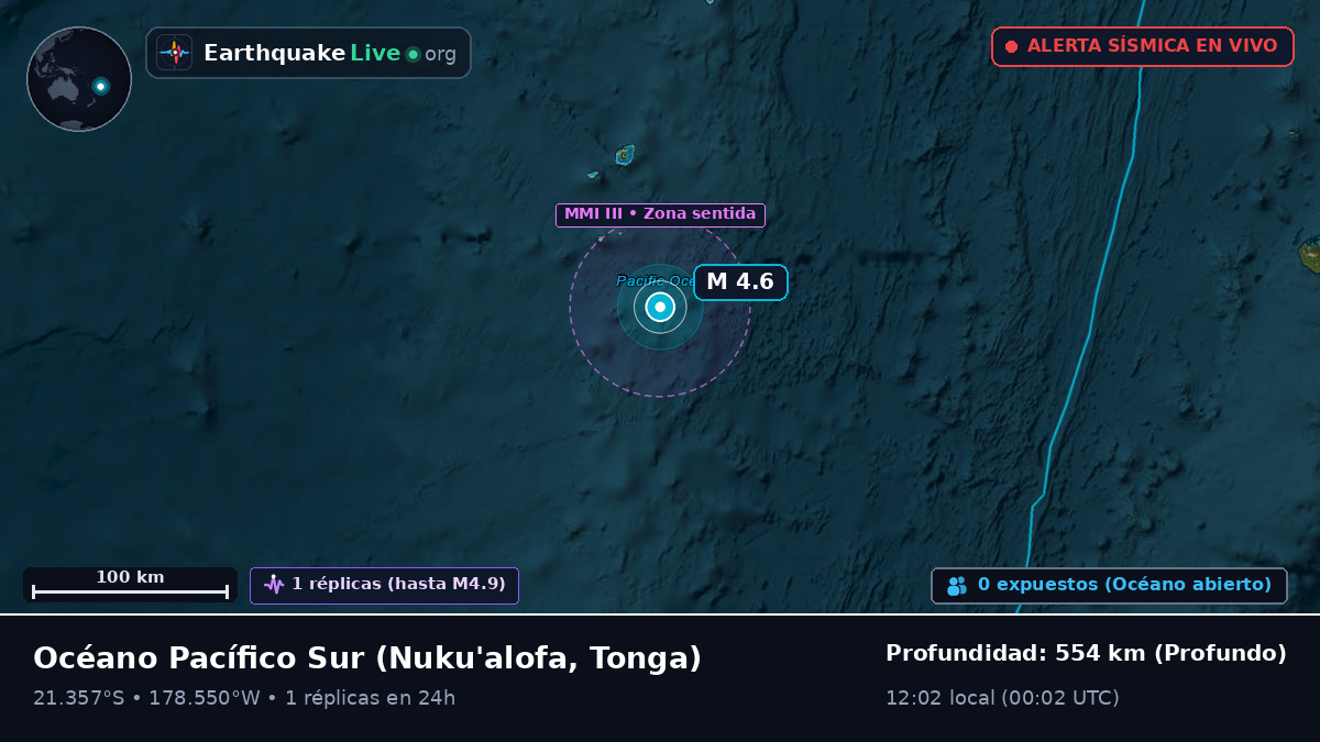 Océano Pacífico Sur (Tonga)