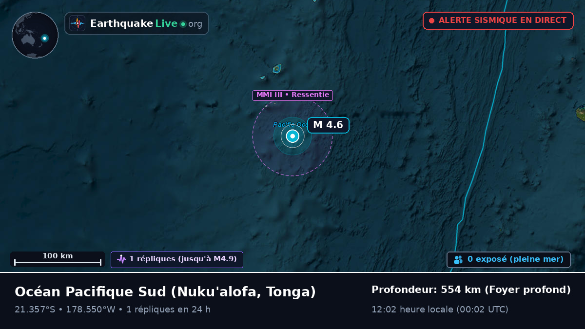 Océan Pacifique Sud (Tonga)