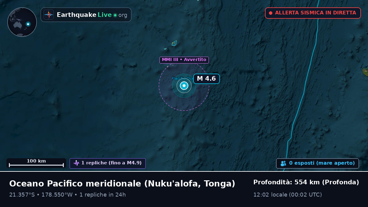 Oceano Pacifico meridionale (Tonga)