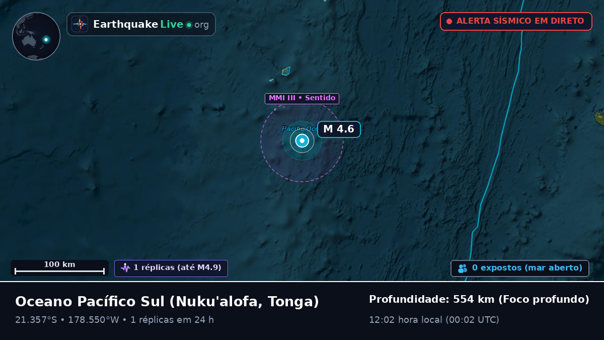 Oceano Pacífico Sul (Tonga)