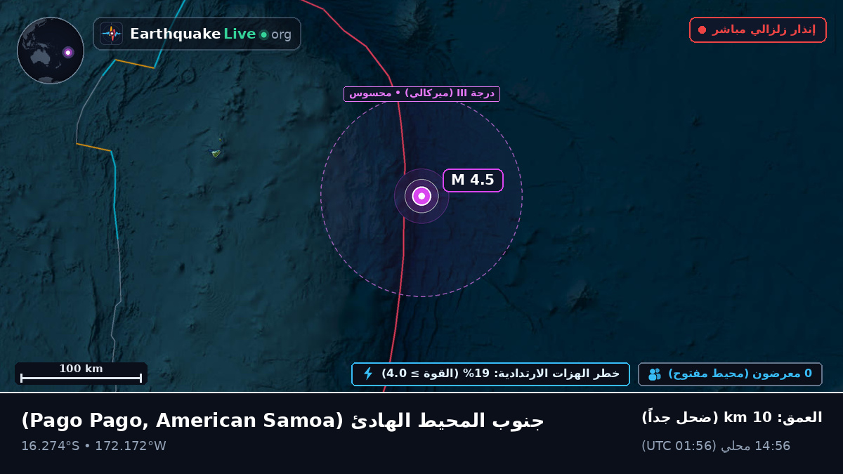 جنوب المحيط الهادئ (American Samoa)