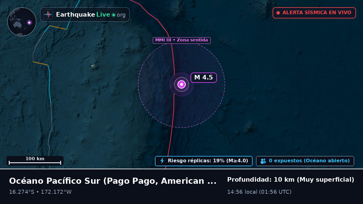 Océano Pacífico Sur (American Samoa)
