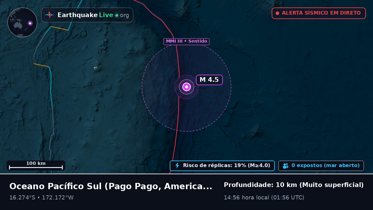 Oceano Pacífico Sul (American Samoa)