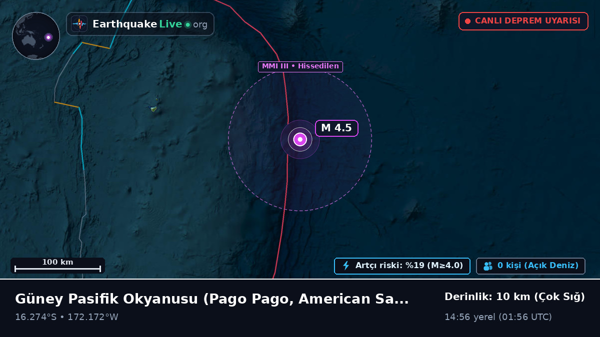 Güney Pasifik Okyanusu (American Samoa)