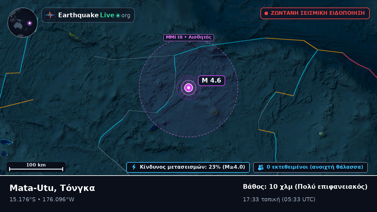 Νότιος Ειρηνικός Ωκεανός (Τόνγκα)