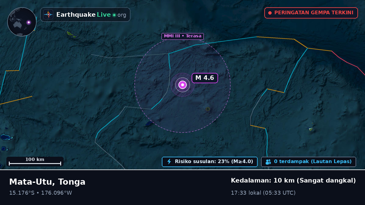 Samudra Pasifik Selatan (Tonga)