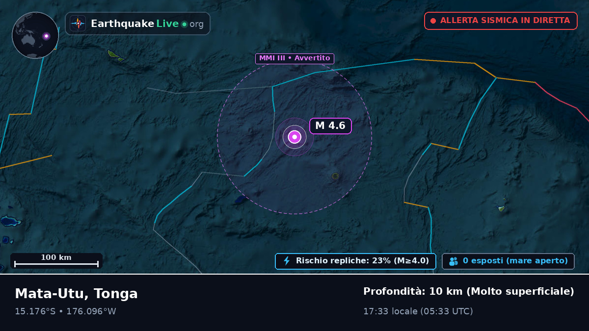 Oceano Pacifico meridionale (Tonga)
