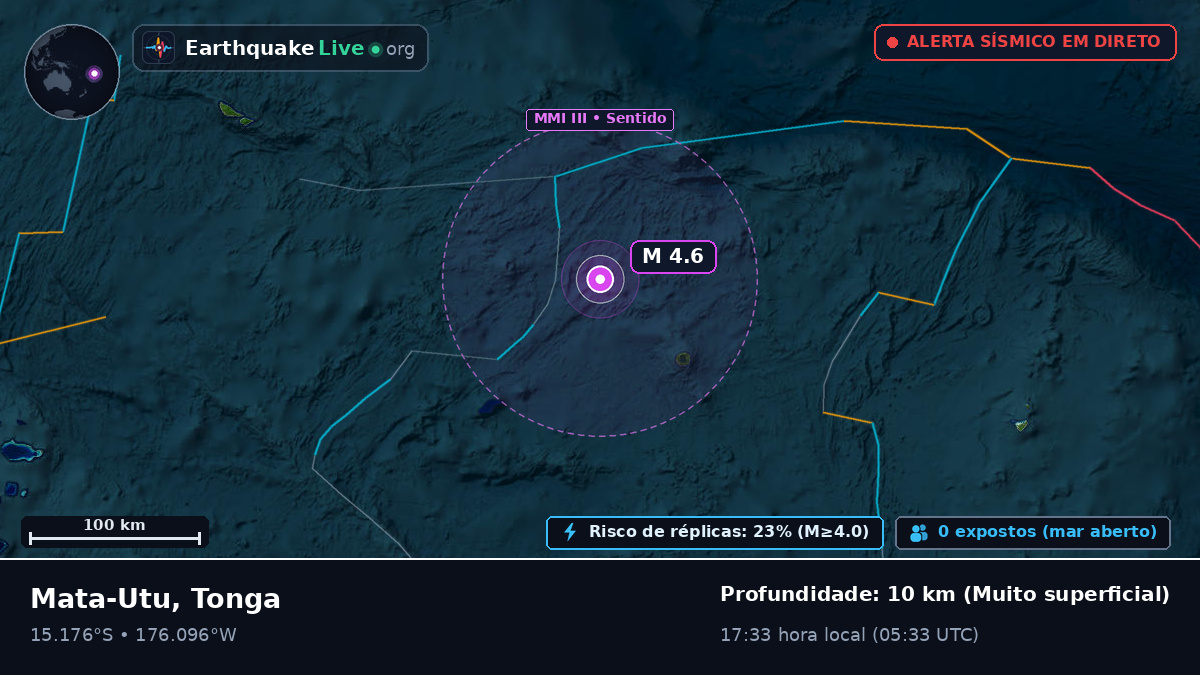 Oceano Pacífico Sul (Tonga)