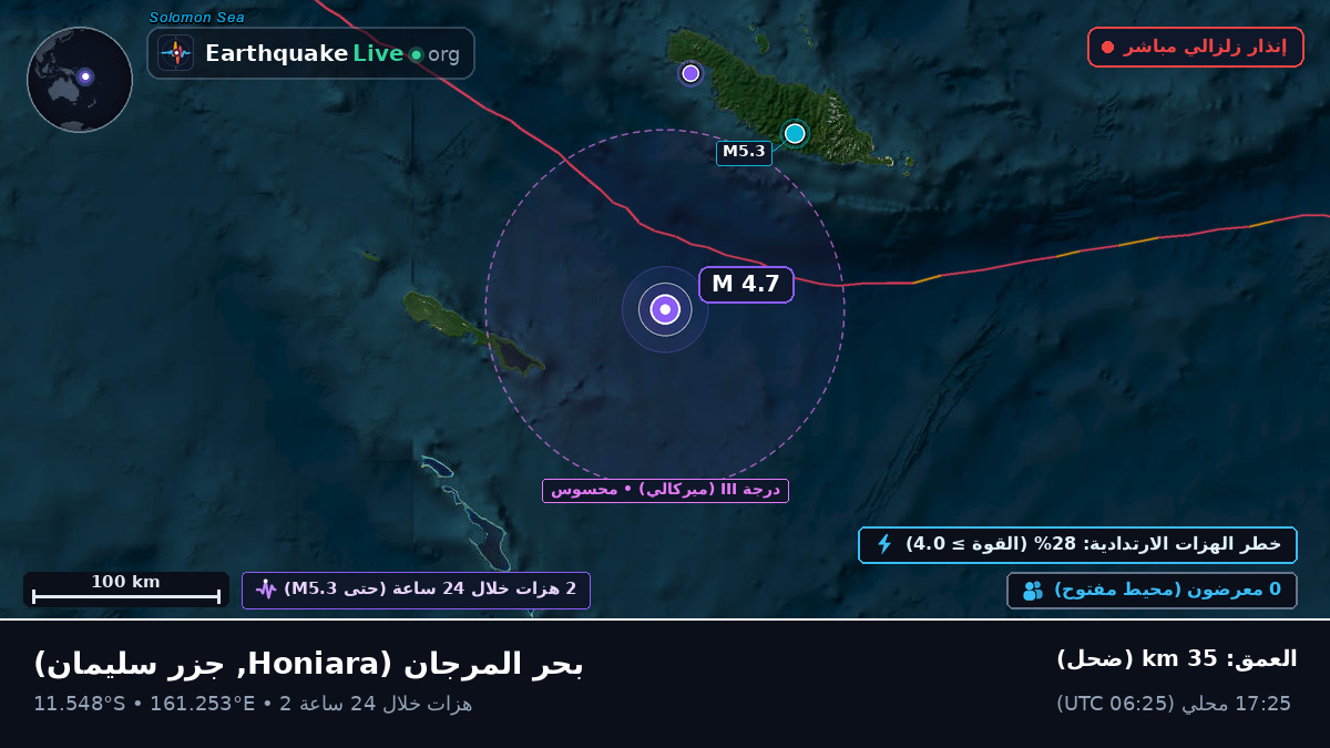 بحر المرجان (جزر سليمان)