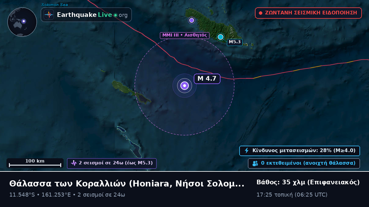 Θάλασσα των Κοραλλιών (Νήσοι Σολομώντα)