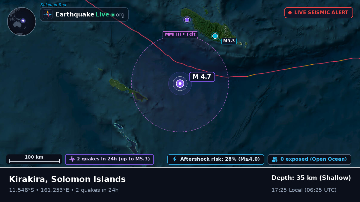 Coral Sea (Solomon Islands)