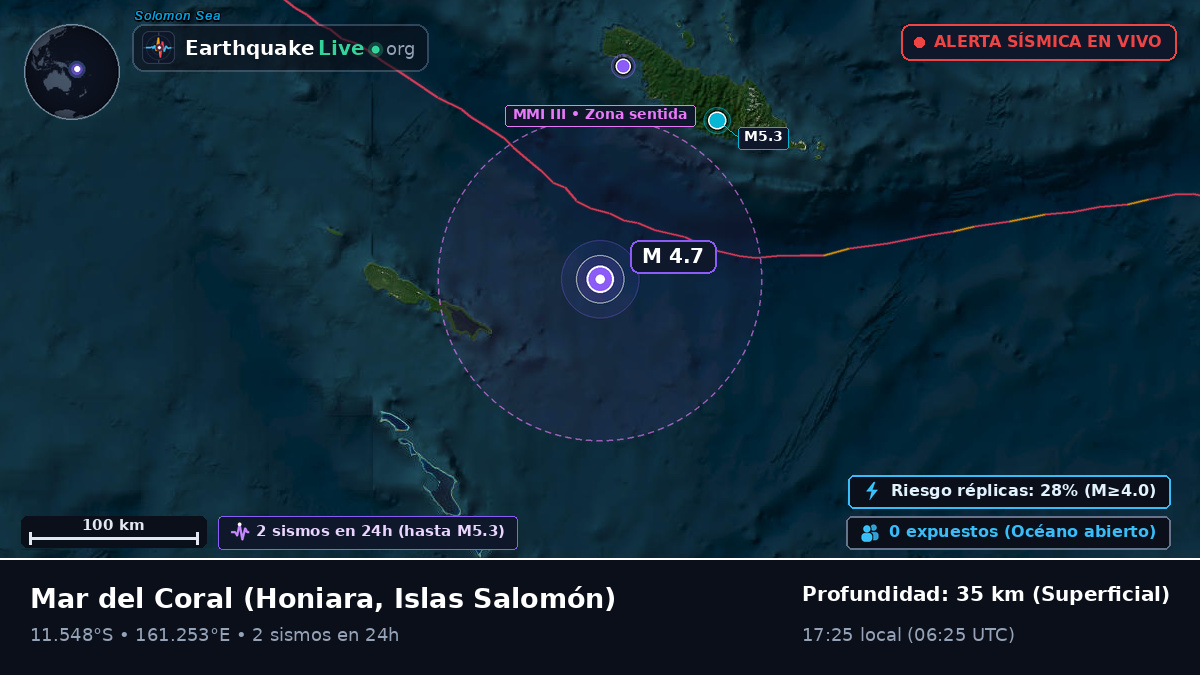Mar del Coral (Islas Salomón)