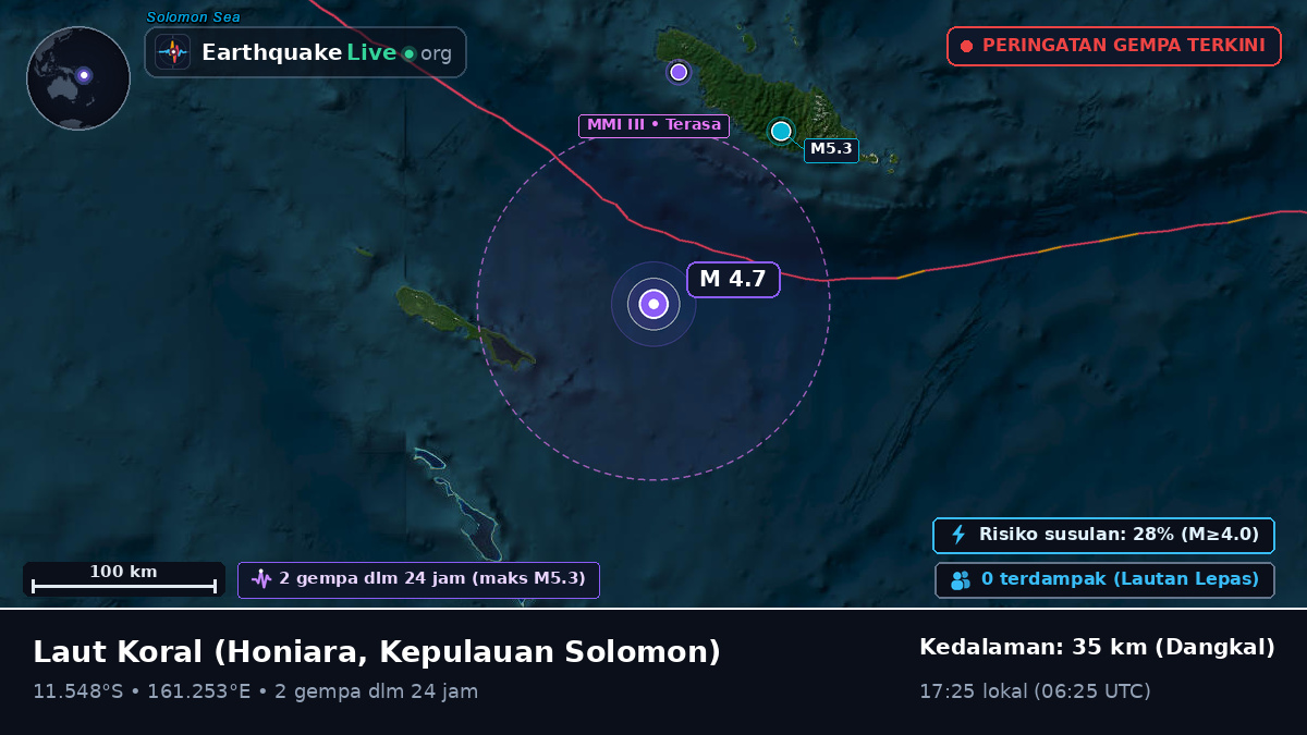 Laut Koral (Kepulauan Solomon)