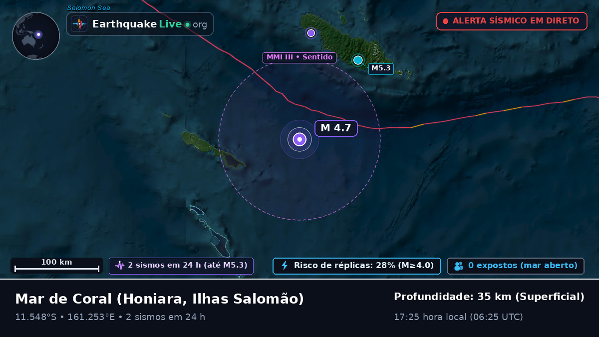 Mar de Coral (Ilhas Salomão)
