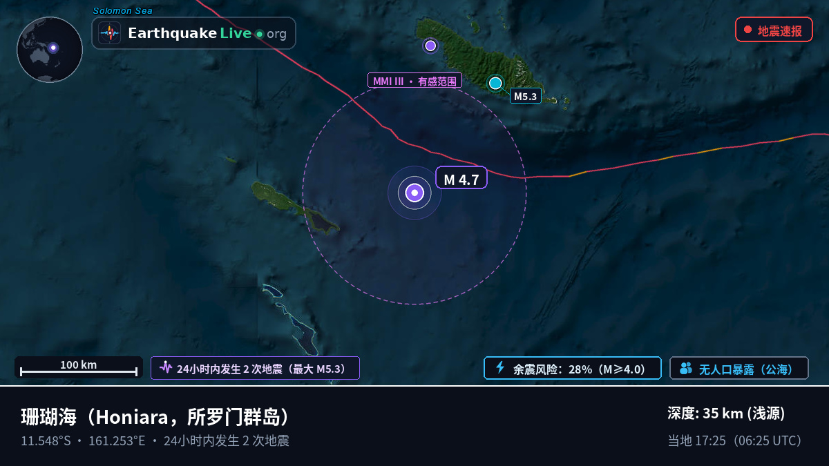 珊瑚海 (所罗门群岛)
