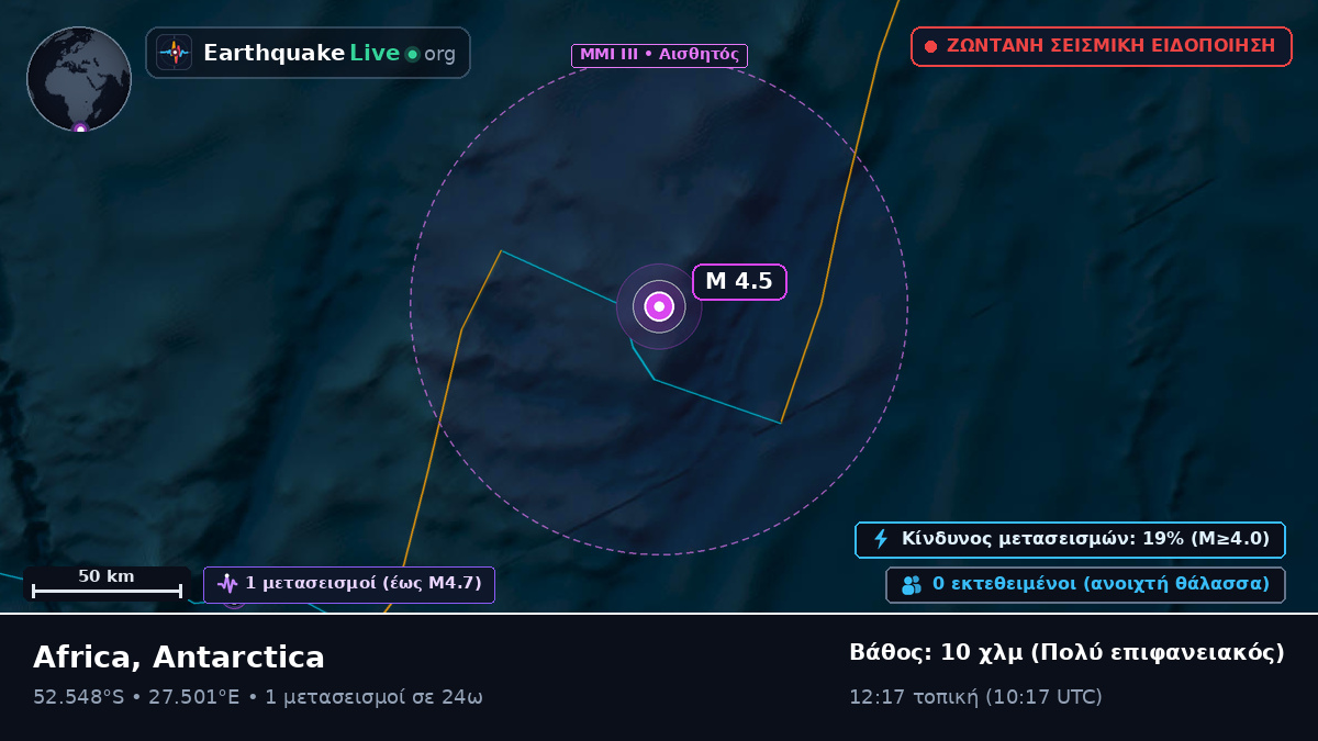Ινδικός Ωκεανός (Antarctica)