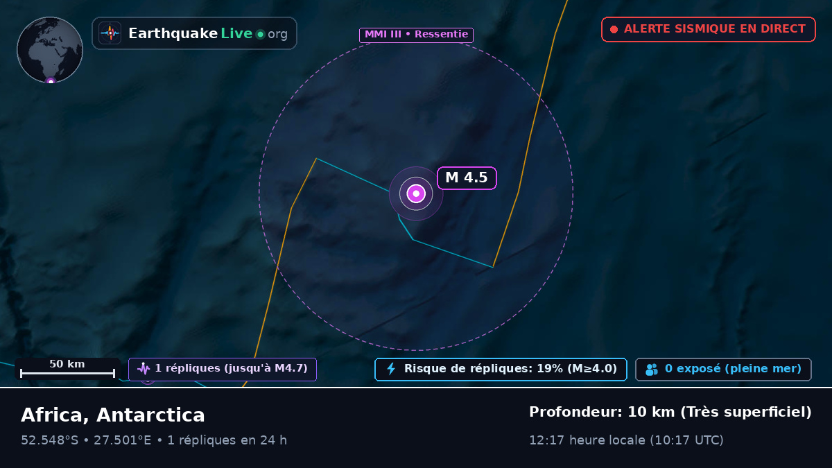 Océan Indien (Antarctica)