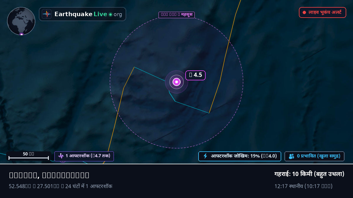 हिंद महासागर (Antarctica)