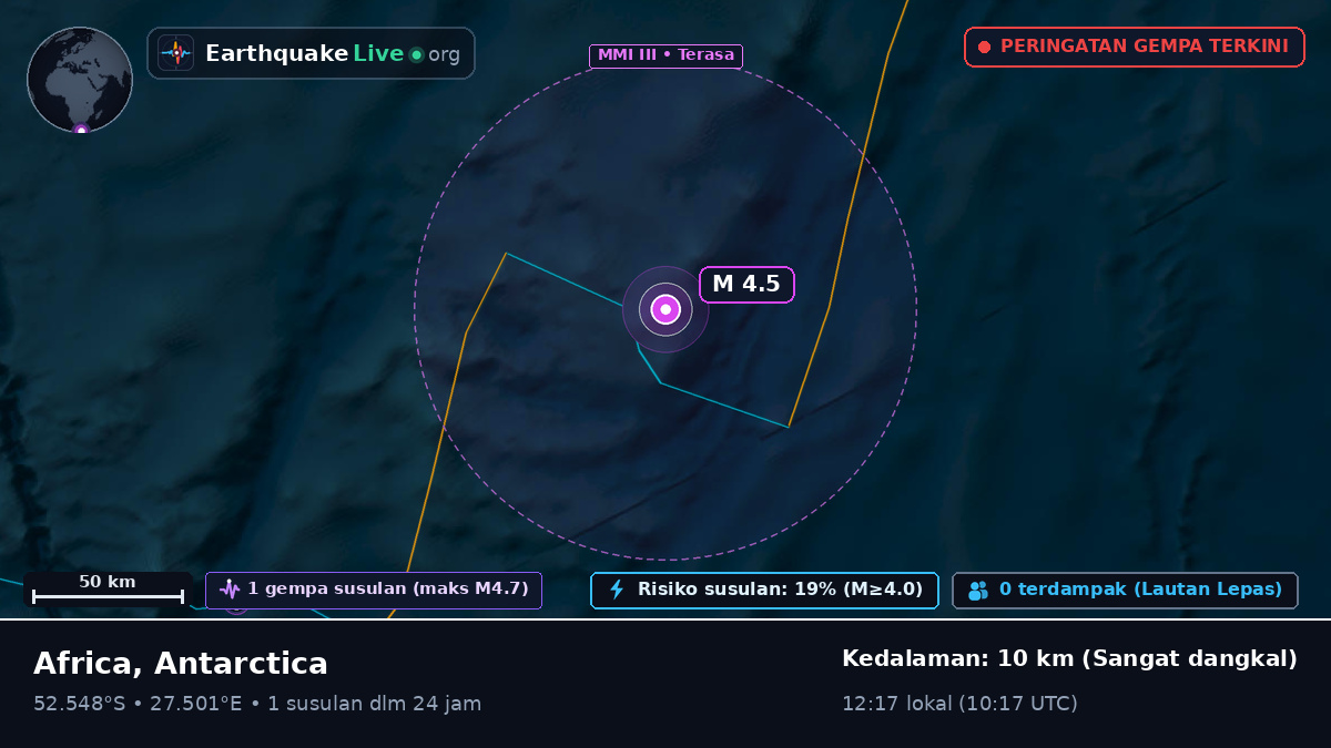 Samudra Hindia (Antarctica)