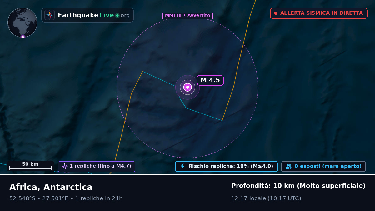Oceano Indiano (Antarctica)