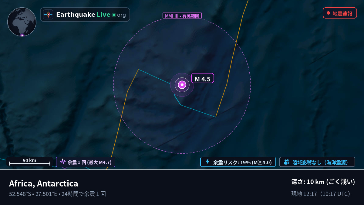 インド洋 (Antarctica)