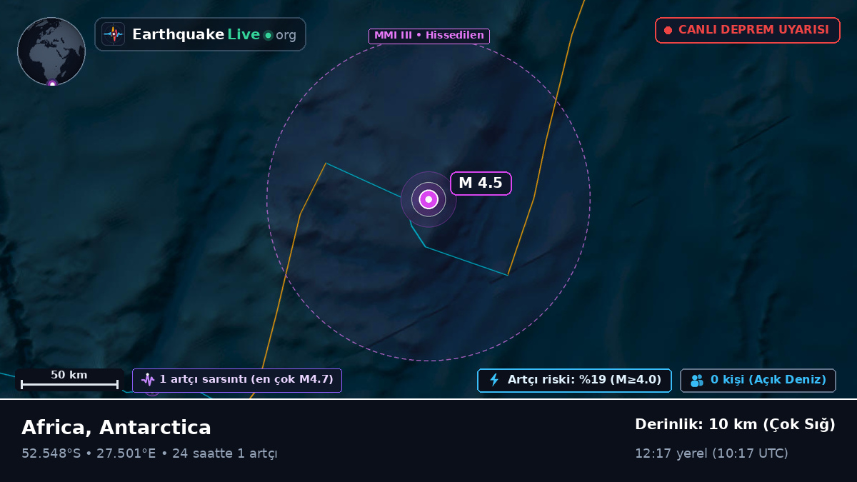 Hint Okyanusu (Antarctica)