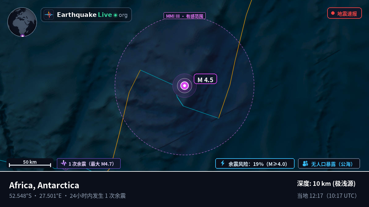 印度洋 (Antarctica)