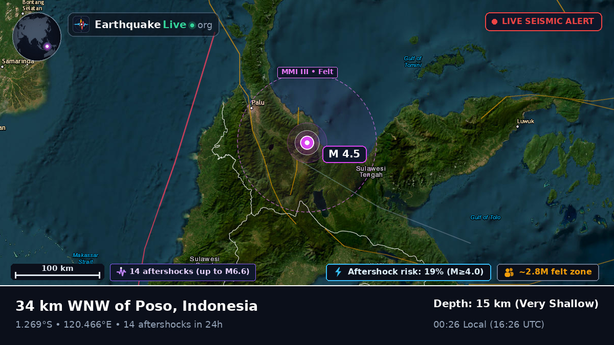 Sulawesi Tengah, Indonesia
