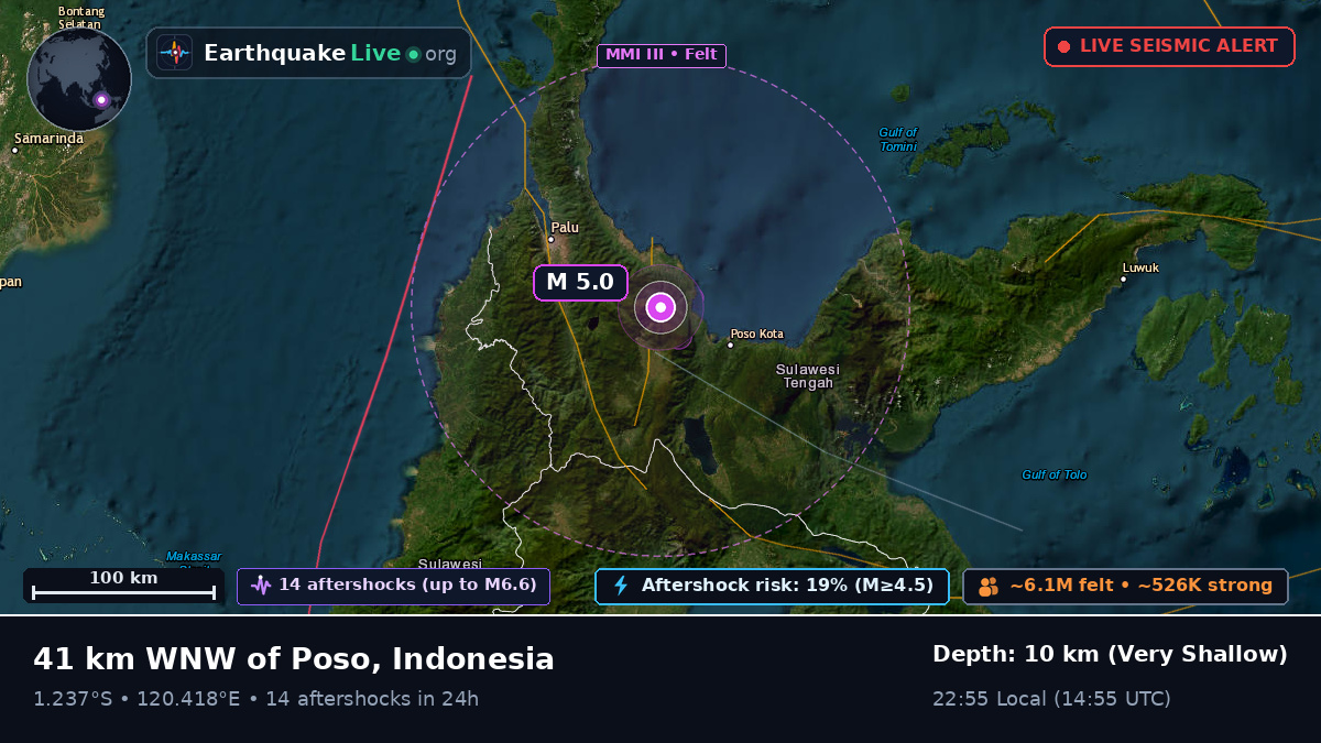Sulawesi Tengah, Indonesia
