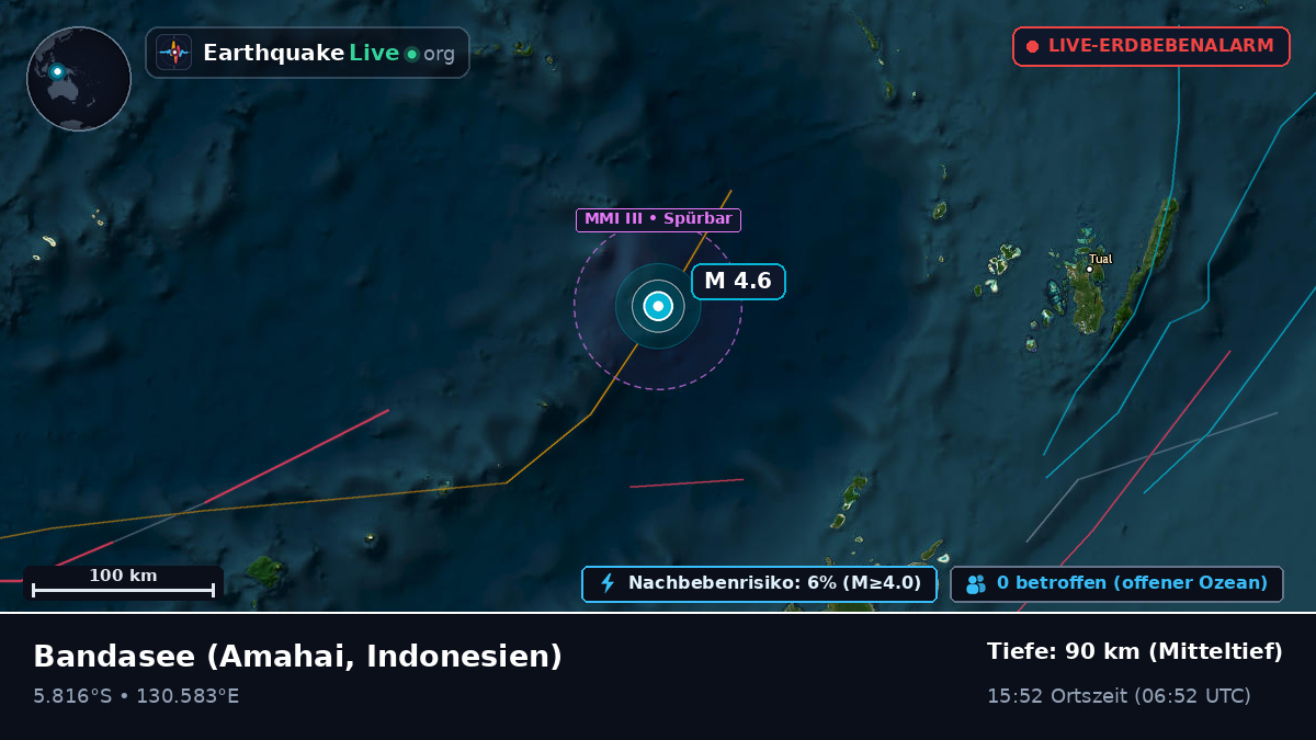 Bandasee (Indonesien)