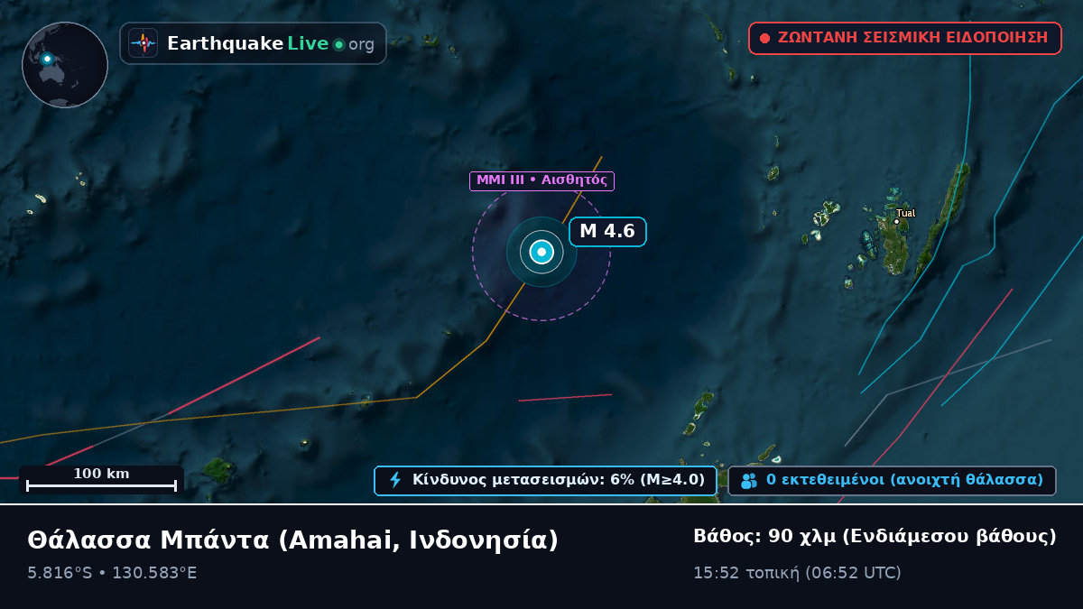 Θάλασσα Μπάντα (Ινδονησία)