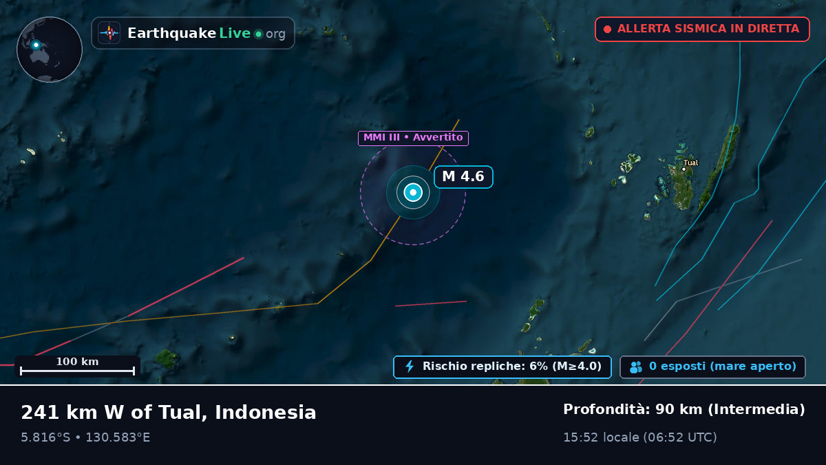 Mare di Banda (Indonesia)