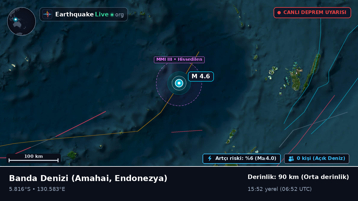 Banda Denizi (Endonezya)