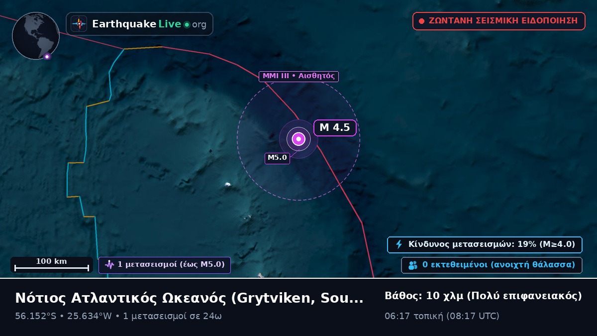 Νότιος Ατλαντικός Ωκεανός (South Georgia and the Islands)
