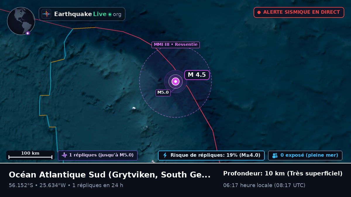 Océan Atlantique Sud (South Georgia and the Islands)
