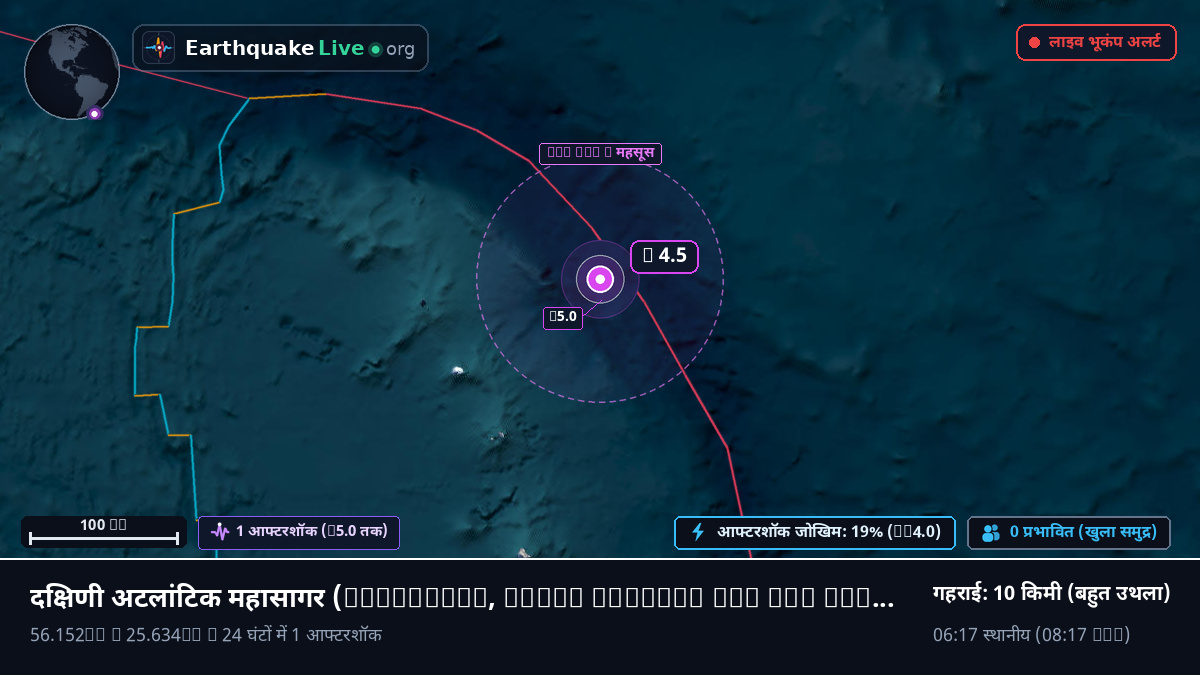 दक्षिणी अटलांटिक महासागर (South Georgia and the Islands)
